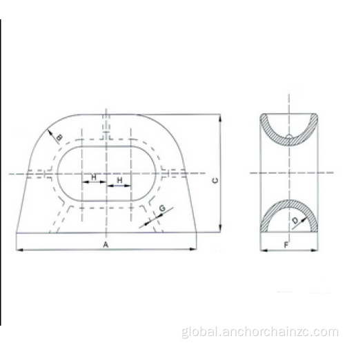 U.S. Type Panama Fairlead Price High quality Type U.S.Panama Chock Supplier